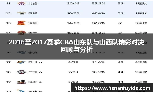 乐fun体育